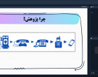 گزارش برگزاری نشست آنلاین انتقال تجربه با جناب آقای تایماز شیرین زاده