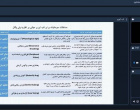 گزارش برگزاری وبینار تخصصی "تاب‌آوری"