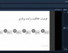 گزارش برگزاری کارگاه فناورانه ایده‌پردازی و فرصت