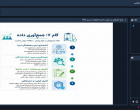 گزارش برگزاری کارگاه تخصصی طراحی طرح‌های تحقیقاتی در حوزه جوانی جمعیت