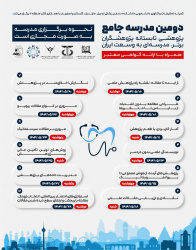دومین مدرسه جامع پژوهشی تابستانه پژوهشگران برتر، مدرسه‌ای به وسعت ایران