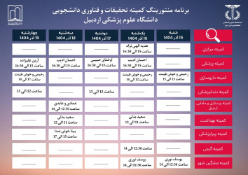 برنامه منتورینگ کمیته تحقیقات و فناوری دانشجویی دانشگاه علوم پزشکی اردبیل_۱۵ الی ۱۹ آذر ماه ۱۴۰۴