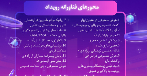 فراخوان ثبت‌نام و ارسال ایده‌ها به رویداد فناورانه ایده‌شو هوش مصنوعی در علوم پزشکی