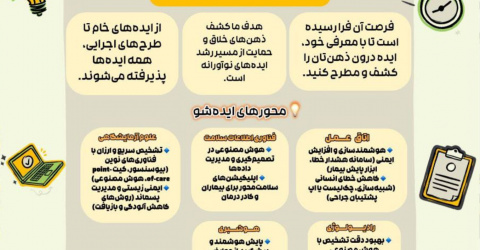 فراخوان ثبت‌نام و ارسال ایده‌ها به رویداد فناورانه ایده‌شو کمیته تحقیقات و فناوری دانشجویی دانشکده پیراپزشکی دانشگاه علوم پزشکی اردبیل