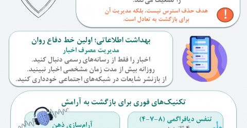 ویژه‌نامه ۱، شماره ششم نشریه دانش پژوه_فروردین ماه ۱۴۰۵