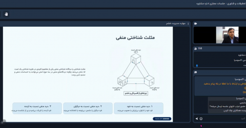 گزارش برگزاری وبینار تخصصی مدیریت خشم