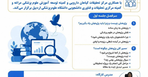 ثبت‌نام جلسه اول سلسله کارگاه‌های آموزشی دید پرنده‌ای به دنیای پژوهش، رمزگشایی از نقشه راه ورود به دنیای مقالات علمی